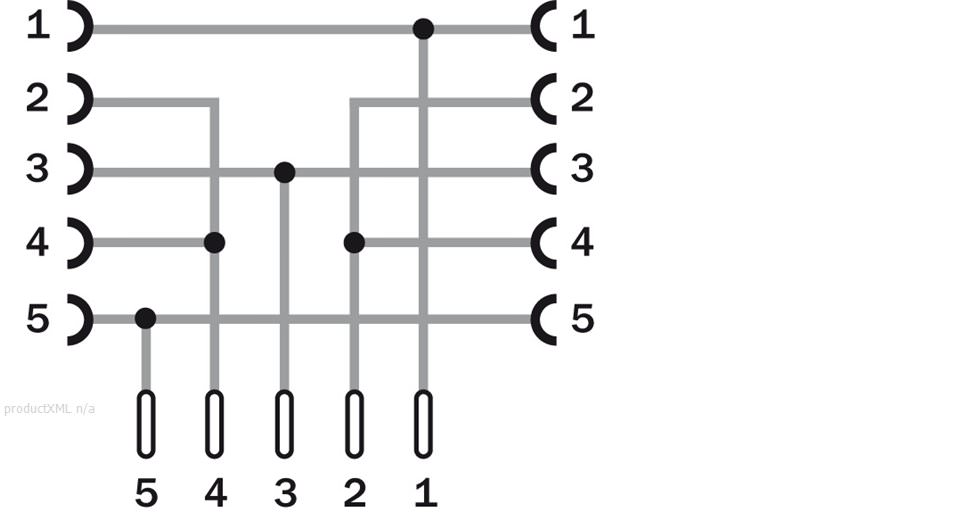 Connection type