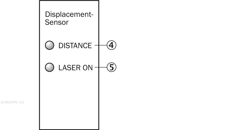 Adjustment possible