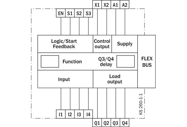 Connection diagram