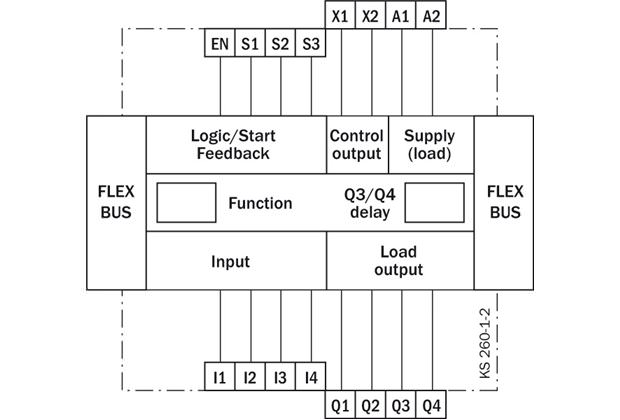 Connection diagram