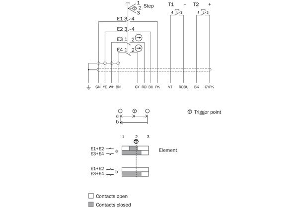 Actuator travel diagram