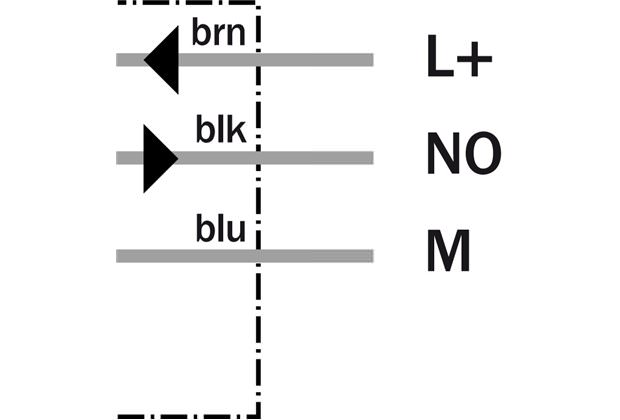 Anschluss-Schema