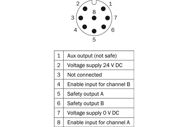 Connection diagram