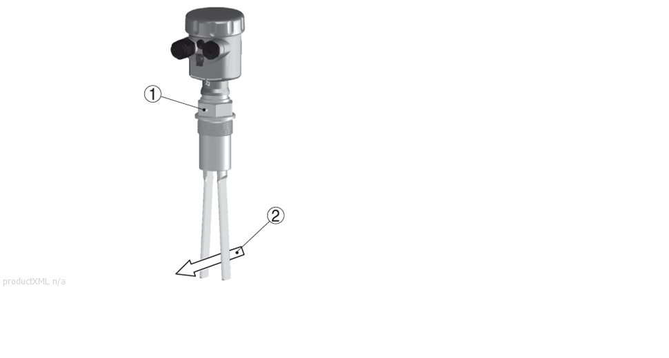 Flow orientation of the tuning fork