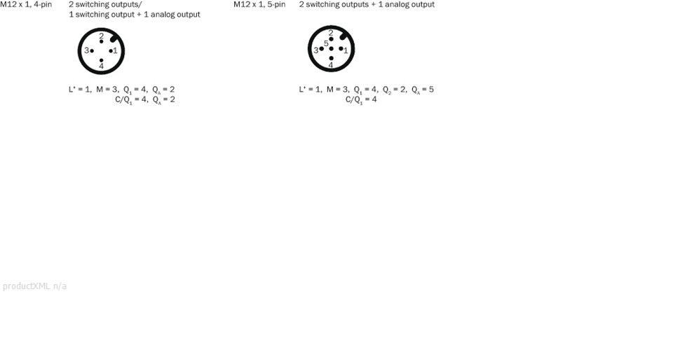 Connection type