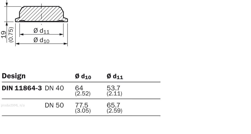 Dimensional drawing process connection