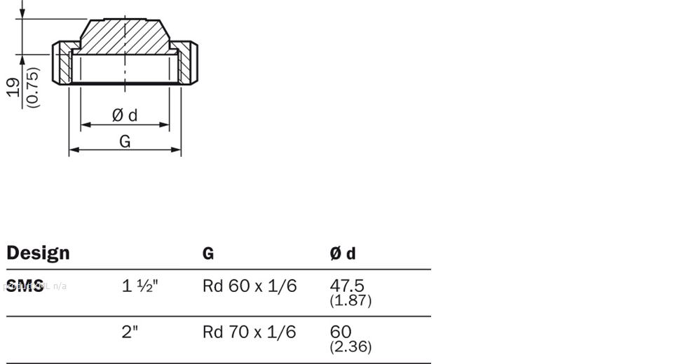 Dimensional drawing process connection