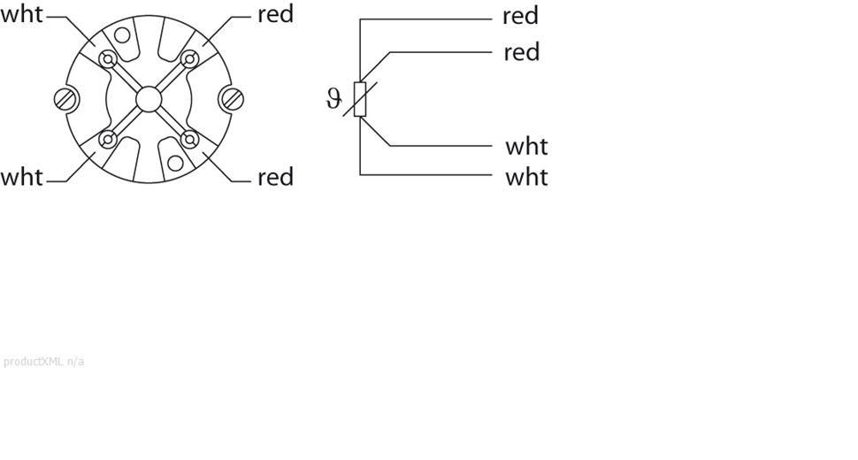 Connection type