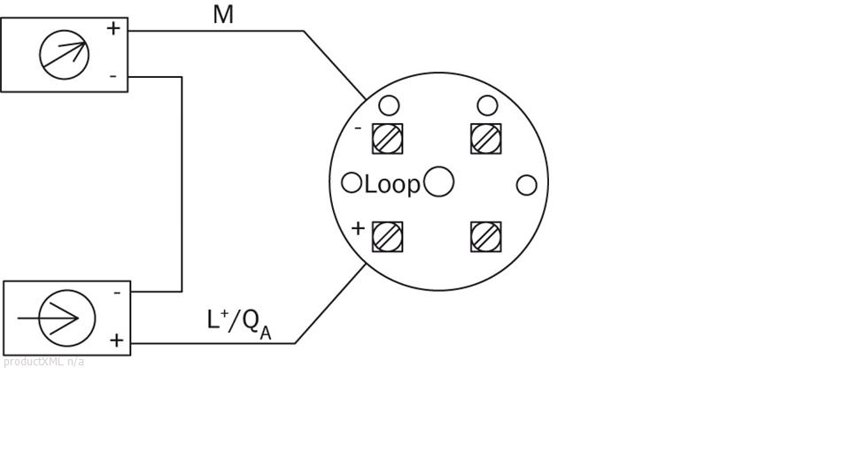 Connection type