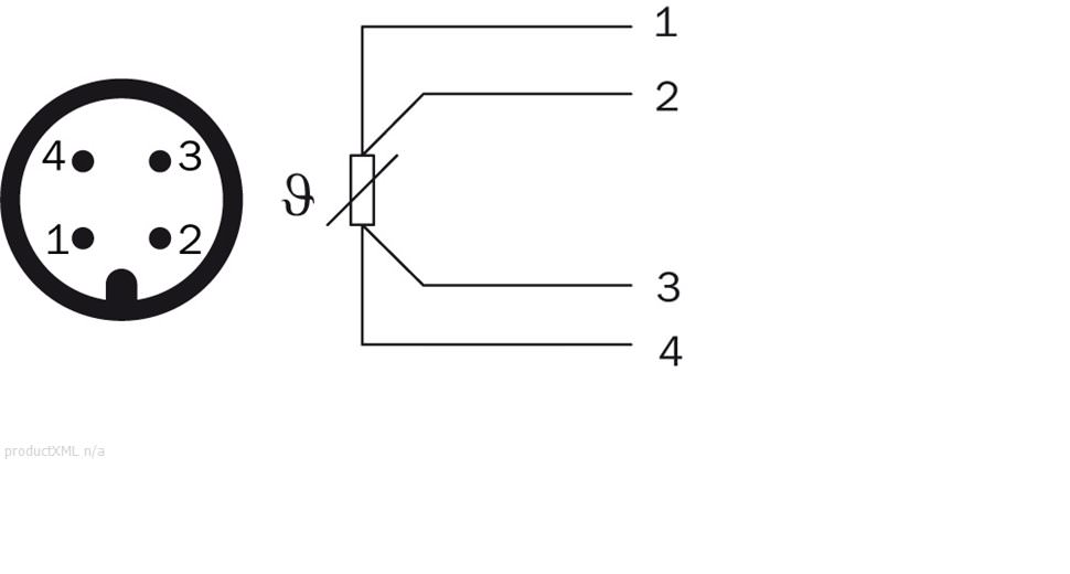 Connection type