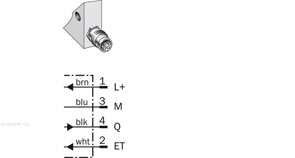 Anschlussart und -schema