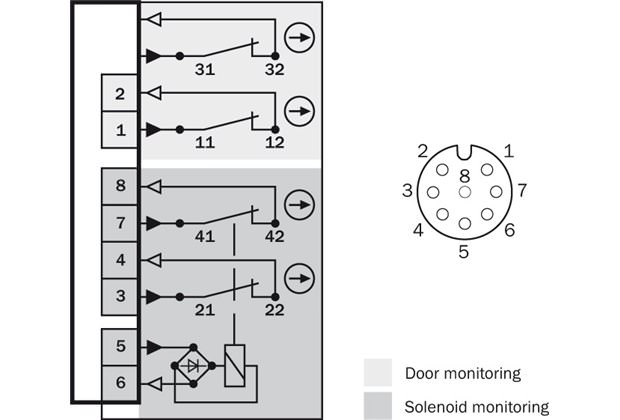 Connection diagram