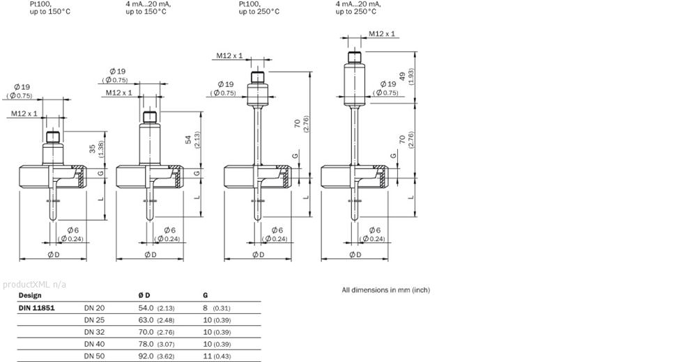 Dimensional drawing process connection