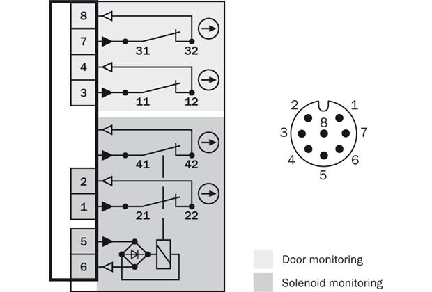 Connection diagram