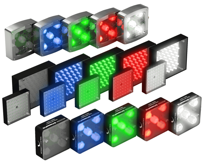 промышленная обработка изображений