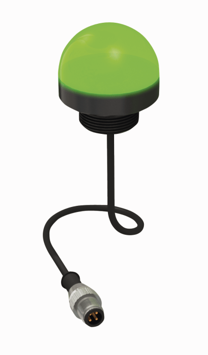 Индикаторы